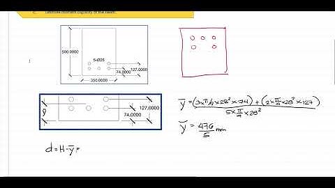 Analysis of Singly Reinforced Beam Sample Problem 2