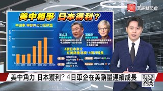 搶中國市場！賓士調降2車款售價 降幅最高達23.4萬人民幣｜駁斥產能過剩說！中國批歐：典型保護主義 #寰宇世界通 20240605｜#寰宇新聞 @globalnewstw