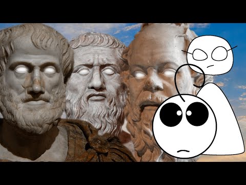 Vidéo: Concepts philosophiques principaux