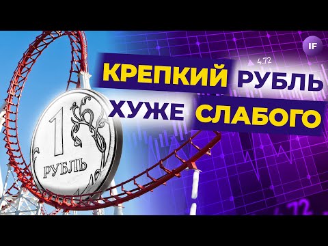 Когда вырастет доллар