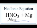 Balancing Reactions with Nitric Acid