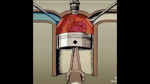 Le moteur à 4 temps , comment fonctionne-t-il ? Restez concentré!!!
