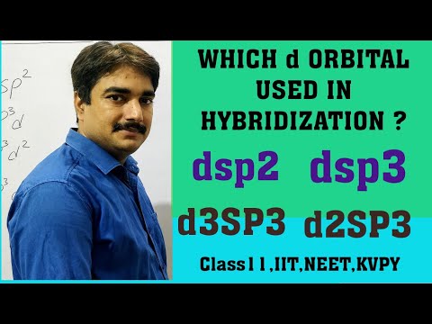 ვიდეო: რომელი d ორბიტალი მონაწილეობს sp3d2 ჰიბრიდიზაციაში?