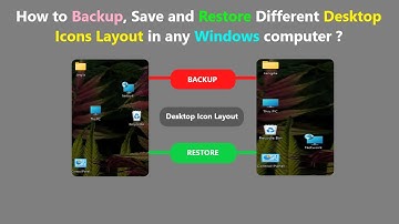 How to Backup, Save and Restore Different Desktop Icons Layout in any Windows computer ?