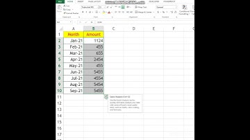 Quick Analysis Tools in Excel #shorts #excel #exceltips #exceltutorial #data #analysis #tips