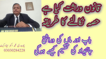 What is law of inheritance/division of inherited property of mother and father