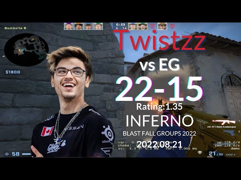 FAZE vs NAVI] Análise POV Twistzz WaveIGL 