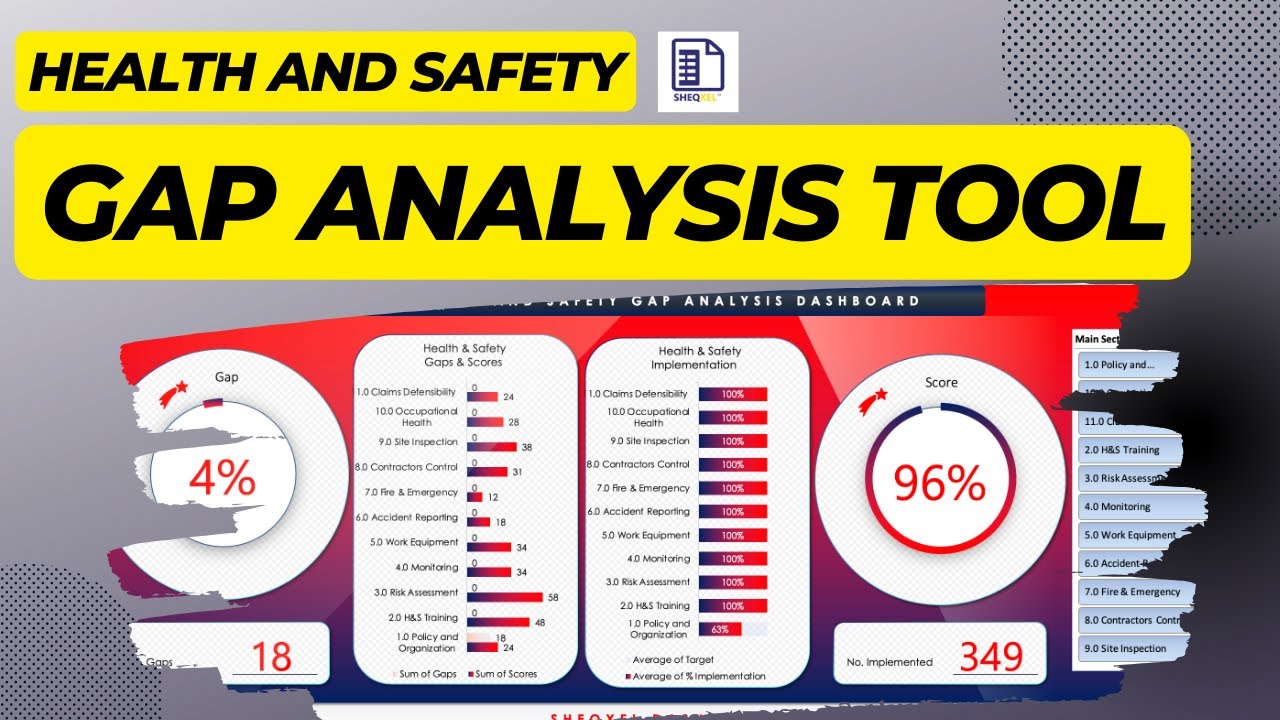 Health and Safety Gap Analysis