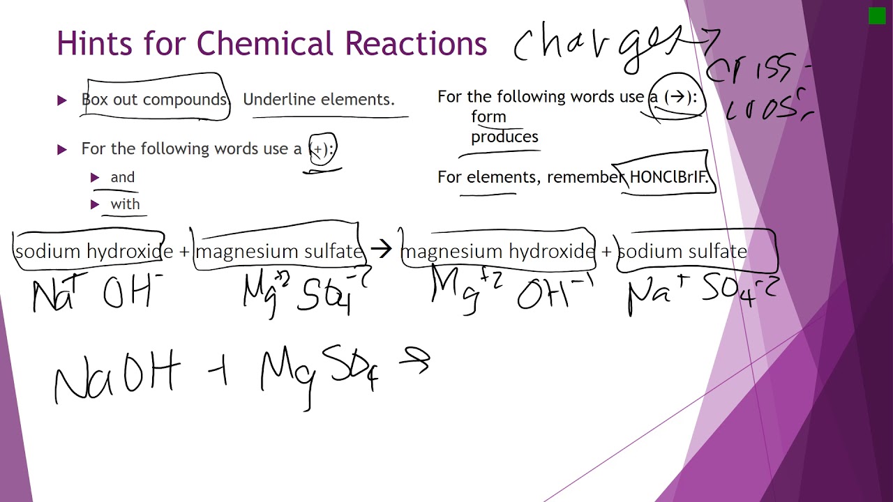 writing-out-chemical-reactions-youtube