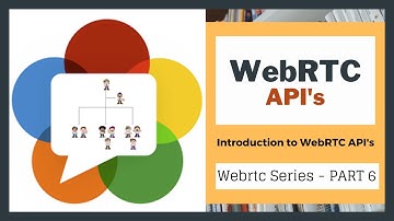 WebRTC API