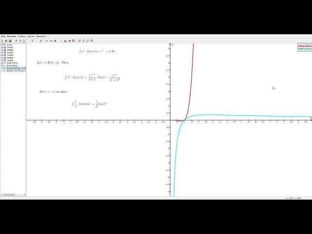 Integrating (x^r)*ln(x) for all real numbers r class=