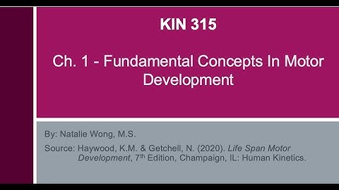 315 S22 - Ch 1, Pt 1 | Overview of Motor Behavior