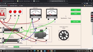 Speed Control of DC motor by field resistance control   Virtual labs   Electrical labs
