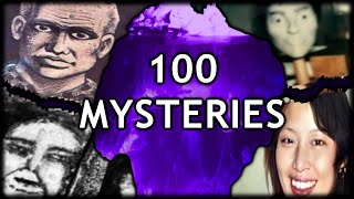 5 hours of disturbing unsolved mysteries