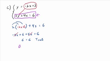 Video 3.2.2: A Dependent System