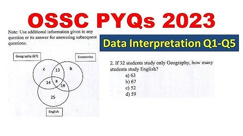 OSSC CGL 2023 PYQS Data Interpretation Q1 to Q5