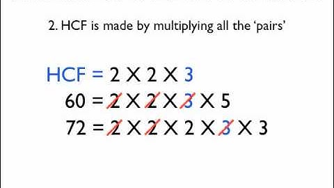 Highest Common Factor and Lowest Common Multiple Part 2 (Using Prime Factorisation)