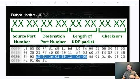 Wireshark Session Replay & Packet Analysis | Hands-On Tutorial