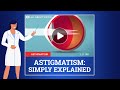 What Is Astigmatism and What Are the Symptoms?