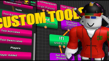 RetroStudio Scripting Episode 3 | Basics of Tools!