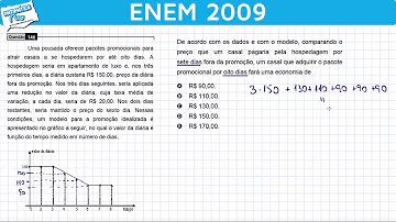 Qual a diferença de motel e pousada?