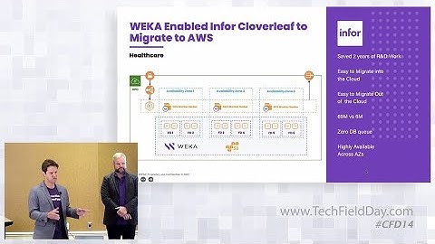 Innovating the Impossible: WEKA Customer Cases