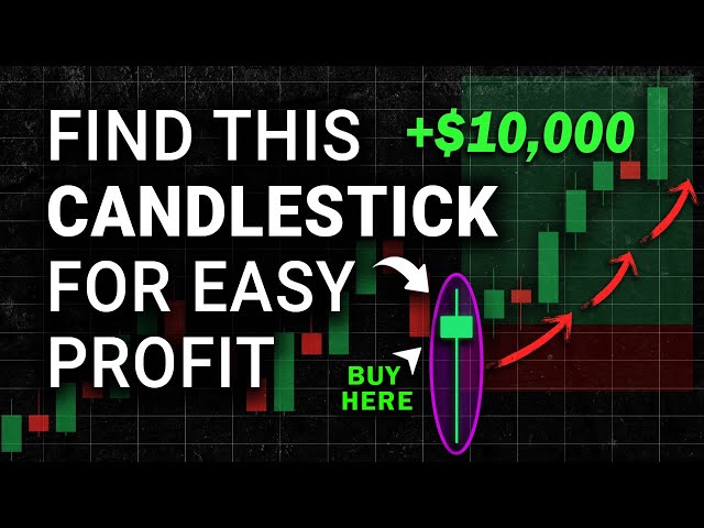 This Candlestick Pattern Will Change The Way You Trade (Works on Crypto, Forex & Stocks) class=