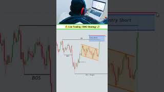 SMC Strategy with Liquidity Grab 💰 | BOS + CHoCH + FVG + POI Entry | gaurdeer student 🔥