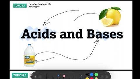 AP Chemistry: 8.1 part 1 || Introduction to Acids and Bases