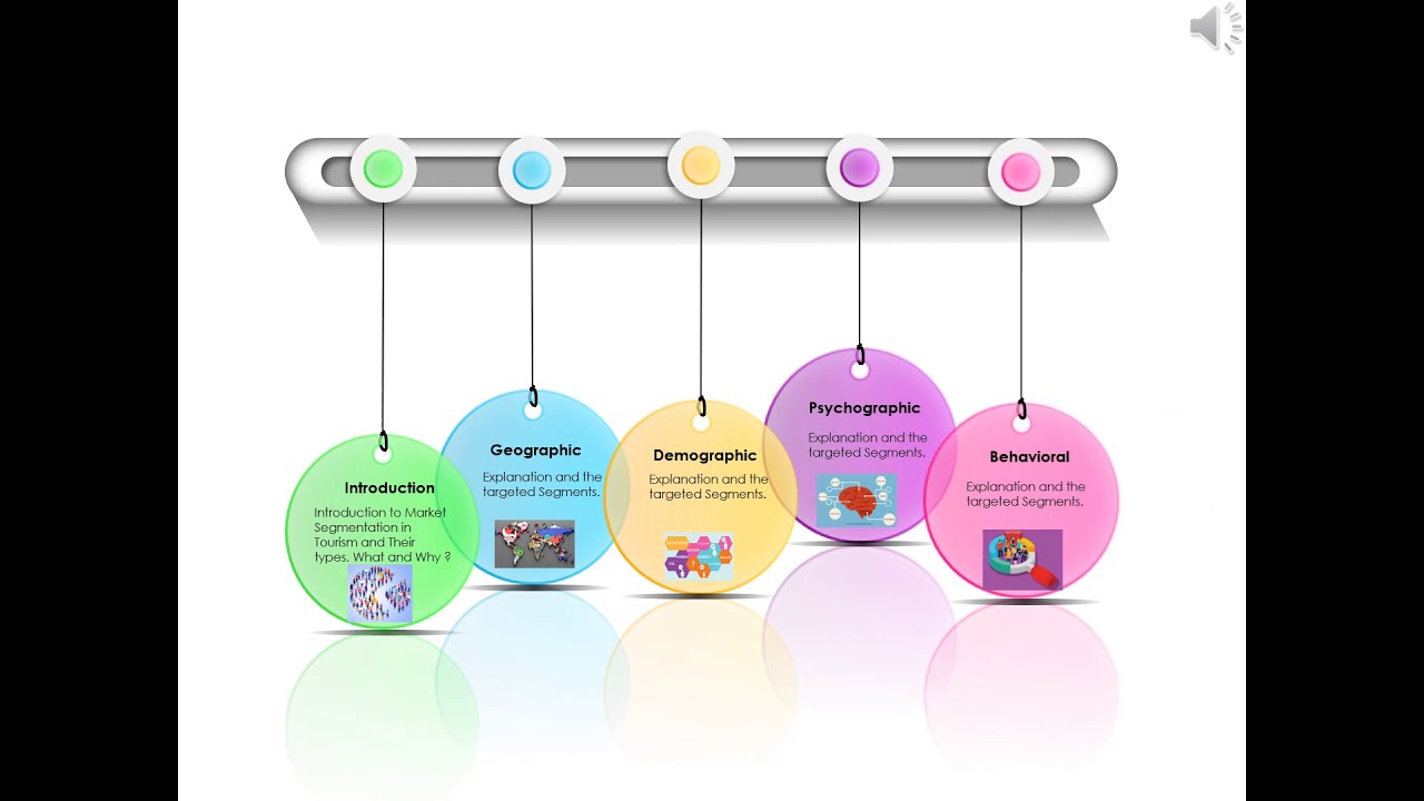 market segments in tourism industry