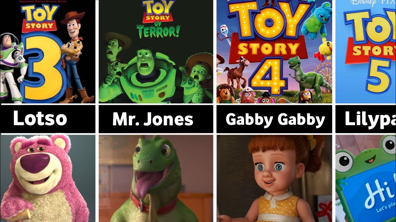Every Villain of Toy Story 