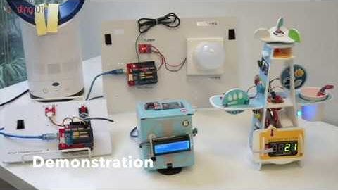 Full introduction of ObjectBlocks