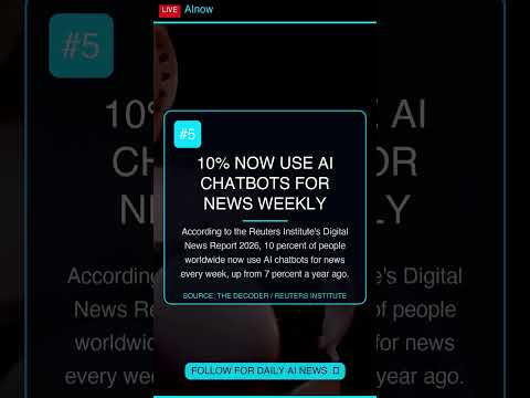 10% Now Use AI Chatbots for News Weekly #Shorts