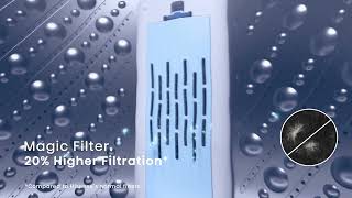 Hisense | 14Kg Series Top Loader with iBubble