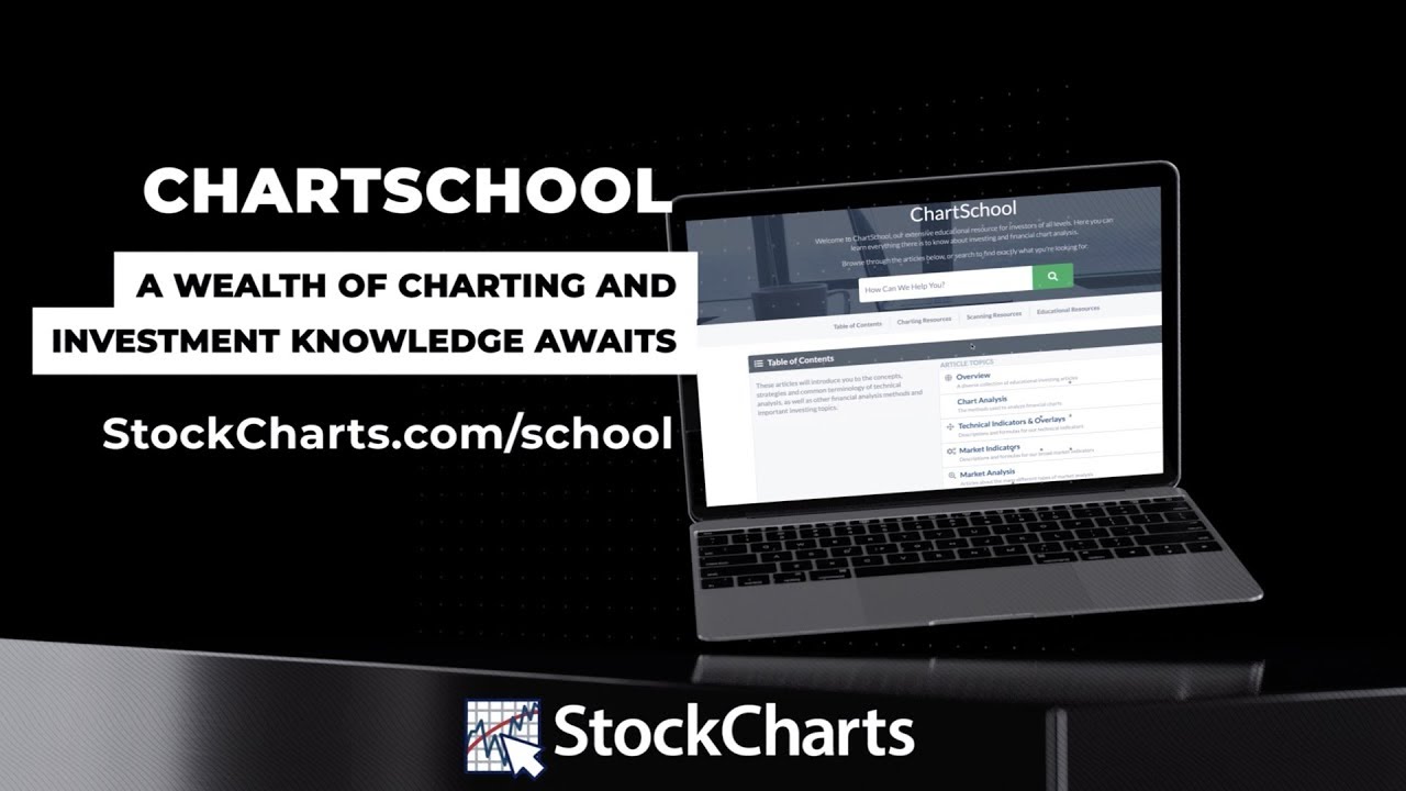 Chart School Stockcharts