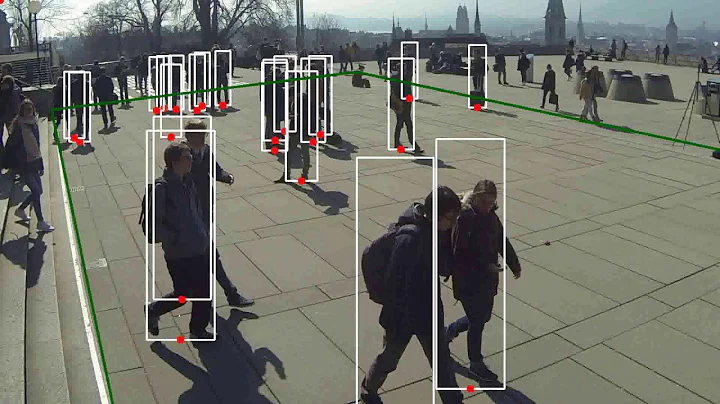 People tracking Deep Occlusion Modeling + K-Shortest Path