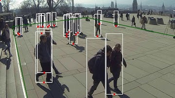 People tracking Deep Occlusion Modeling + K-Shortest Path