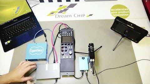AtomOne, Motor Drive and Cyanview