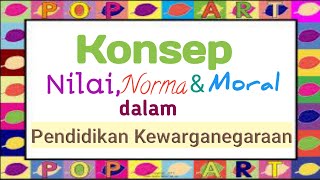 Konsep Nilai, Norma & Moral dalam Pendidikan Kewarganegaraan