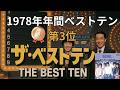 ザベストテン1978年年間第3位 世良公則&ツイスト『宿無し』MV|心を揺さぶる伝説のロックバラード