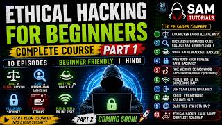 Ethical Hacking for Beginners in Hindi 🔥 | Complete Course Part 1 | Episodes 1–10