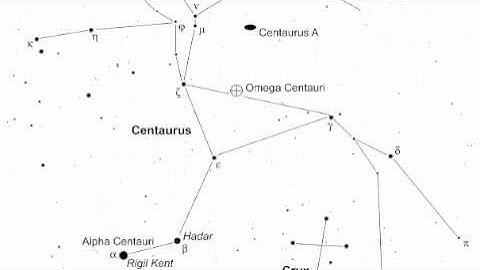 Project Icarus (Demo)