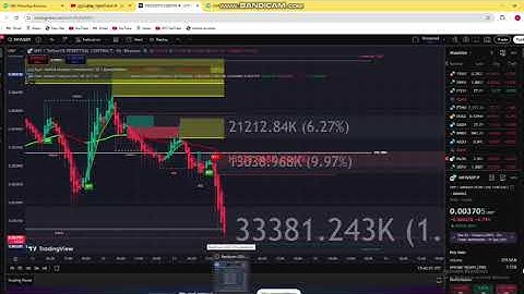 Best TradingView Indicator for Sri Lanka 🇱🇰 | No Guessing | Lak Vision ලක් විෂන් 2025.12.23 