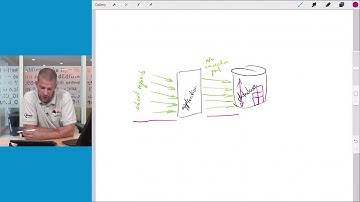 Video Classroom Preview - Red Hat JBoss Application Administration I
