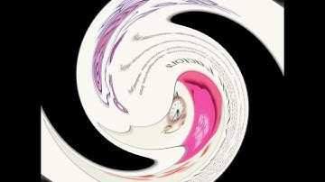 Schizophrenia | Developmental Psychopathology | Clinical Psychology | Harshavartheni