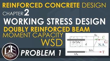 Reinforced Concrete Design Chapter 2 Doubly Reinforced Beam Problem 1 (PH)