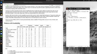 CPU vs GPU for Video Editor: Render | Decoder| Encoder