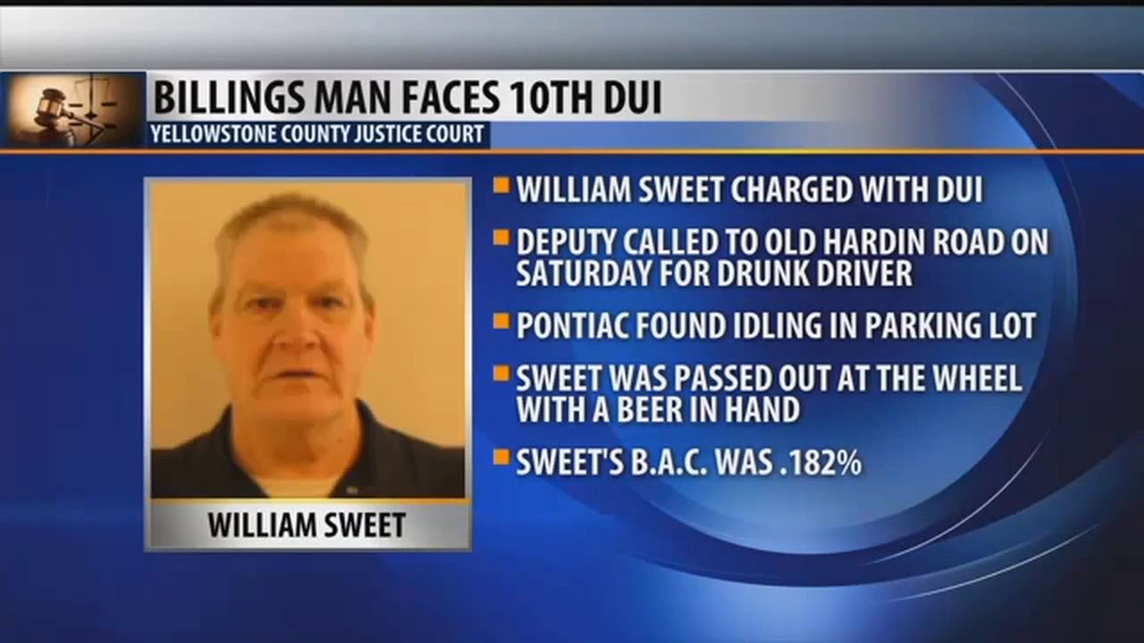 Man suspected of 10th DUI - YouTube