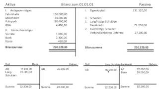 Bilanz in T-Konto, T Konto, Anfangsbestand, Schlussbestand (BWR, Grundlagen, FOS / BOS)