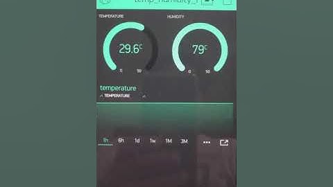 Temperature and Humidity with Blynk